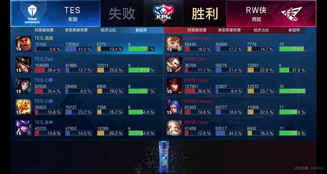 任与贝尔纳